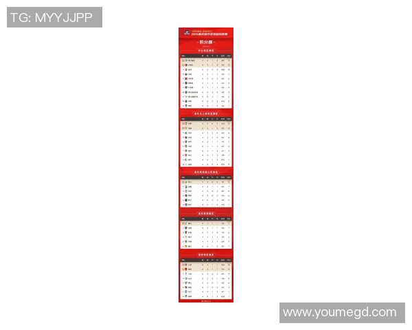 重庆羽毛球队在联合会杯积分榜中以85分稳居第一名展现强劲实力